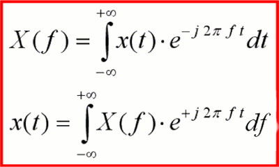 Formula matematica trasformata di Fourier
